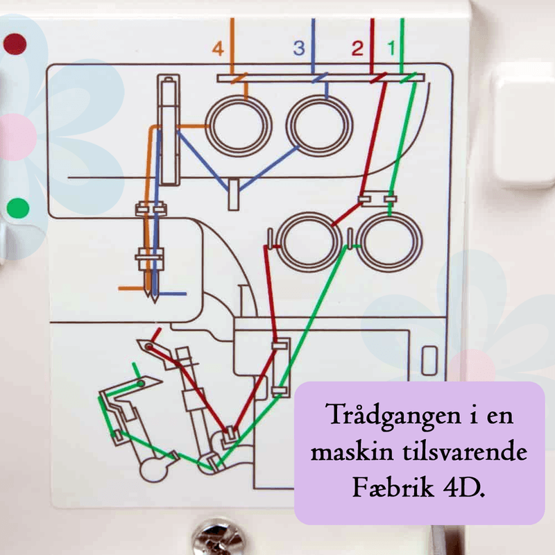 Janome Fæbrik 4D Overlock