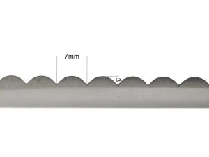 Hovedbilde Taggesaks 9" - Buet