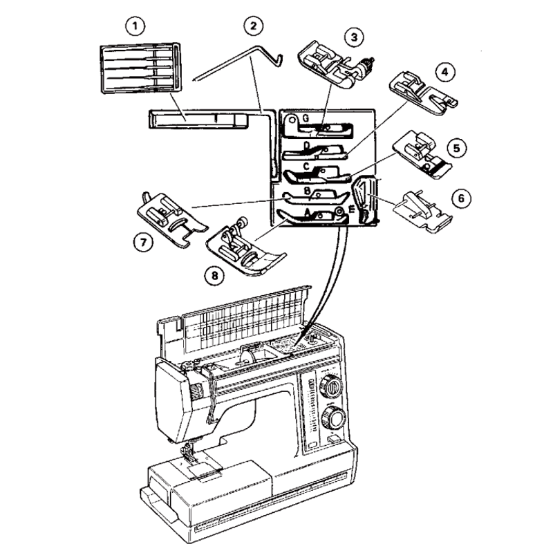 Janome SW-2018E